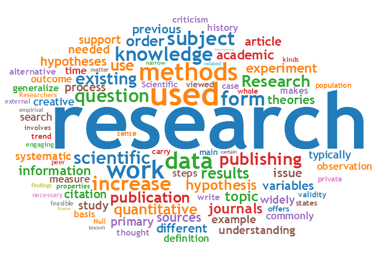 silo-r&d-research